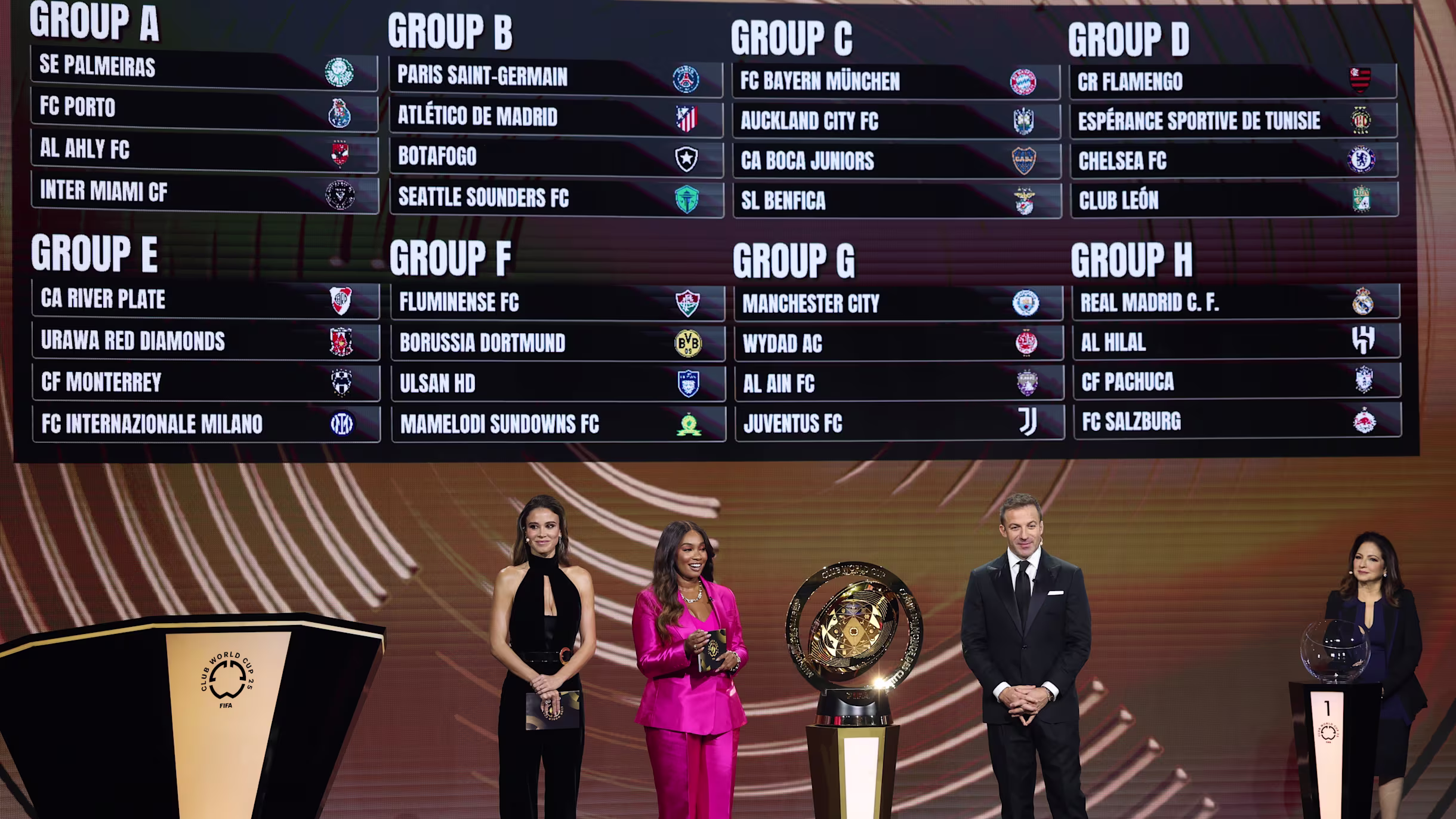 Piala Dunia Klub Grup E Jalan Berbeda